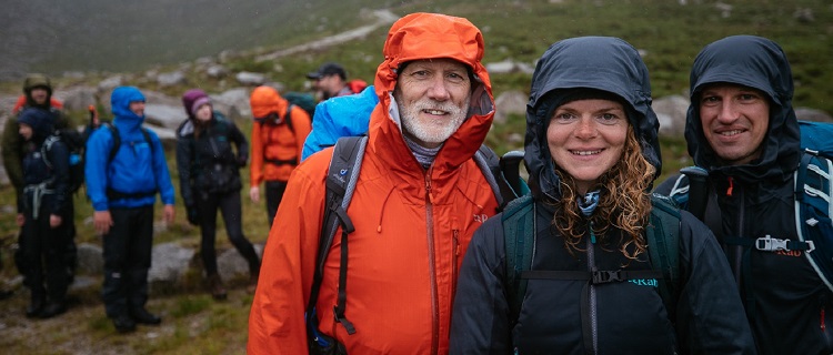 Layering System Guide